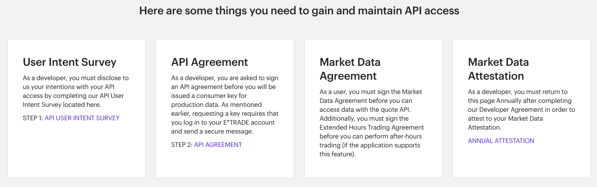 API Token Request Steps